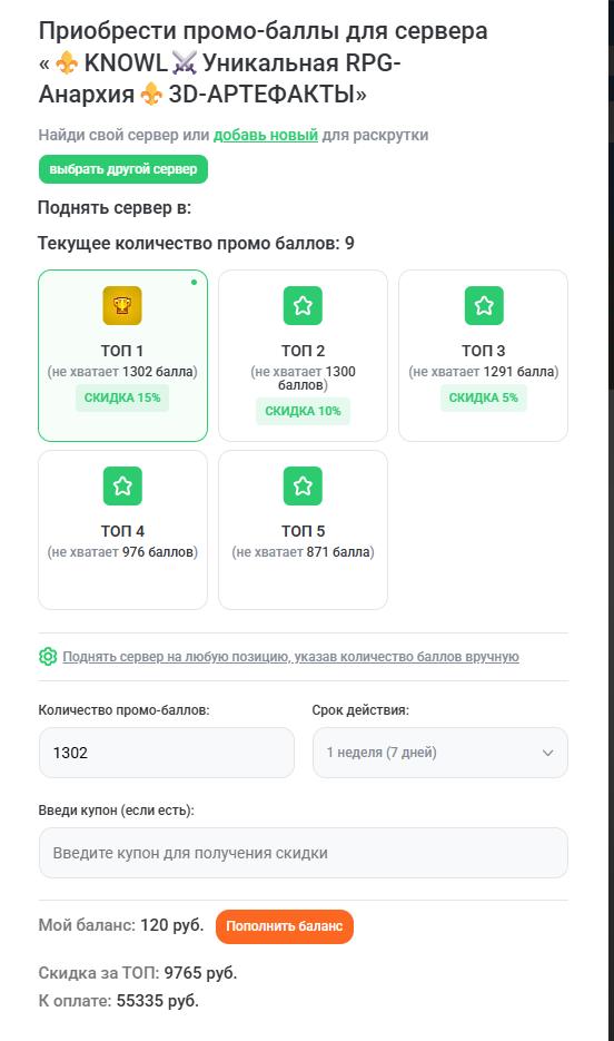 Цена продвижения в рейтинге